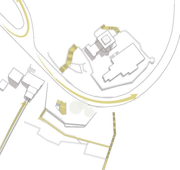 Anbindung / Erschließung