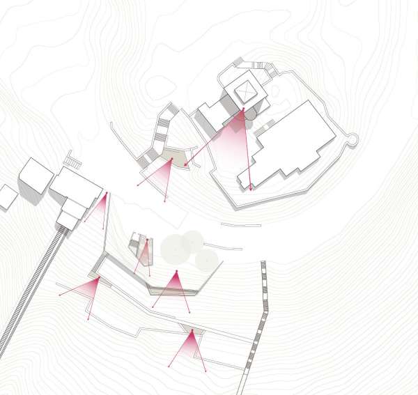 Aussichtspunkte / Blicke