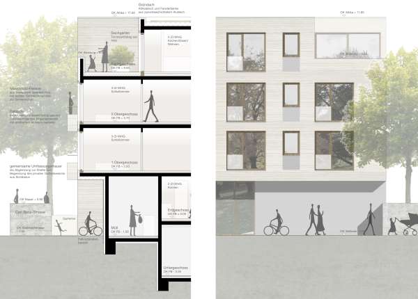 Detailschnitt / Teilansicht Typ 1