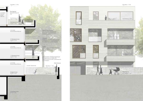 Detailschnitt / Teilansicht Typ 2