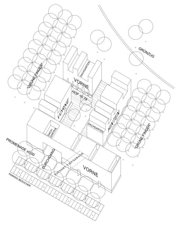 Funktion Muster Carree