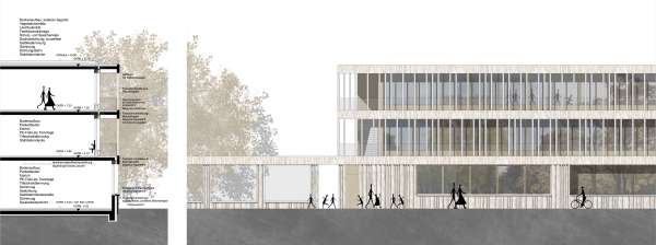 Detailschnitt, Teilansicht