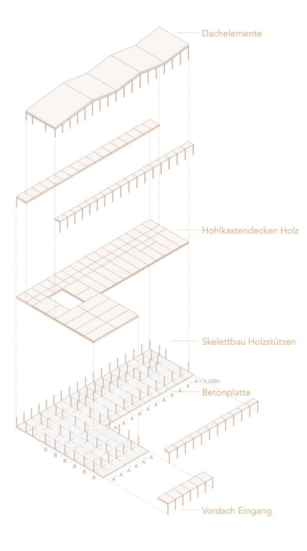 Holzbau Skelettkonstruktion aus vorgefertigten Elementen.jpg