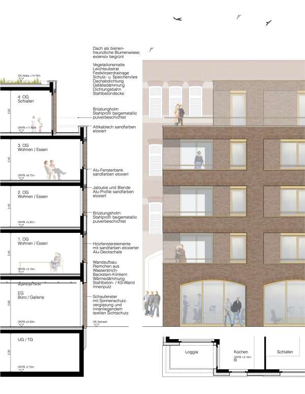 Detailschnitt, Teilansicht, Grundrissausschnitt