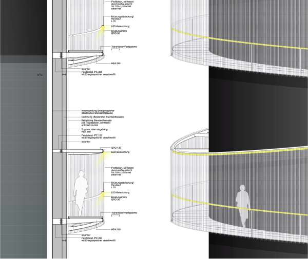 Detailschnitt und Teilansicht